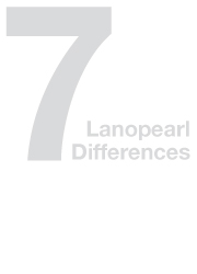 Lanopearl 7 Differences Differences